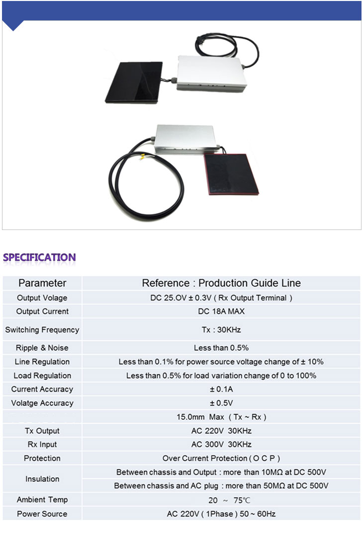 specification