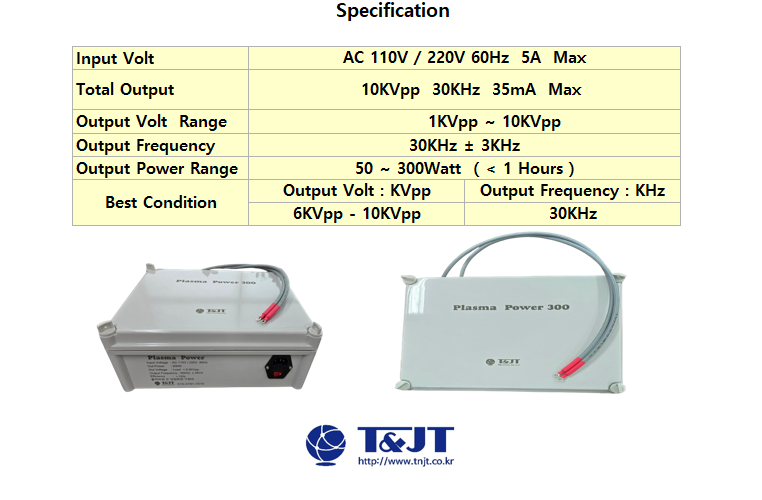 Plasma Power 300W